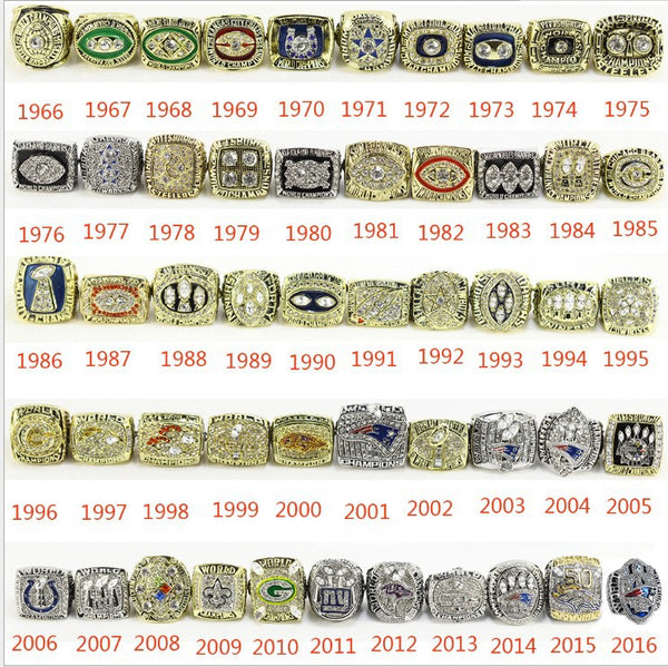 NFL Super Bowl 54 Rings Set Rugby Championship Rings 1966-2019